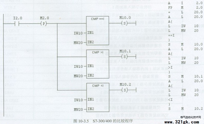 plc200和plc1200的区别