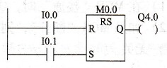 复位-置位触发器指令应用举例