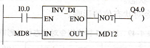 INV_DI转换指令应用举例