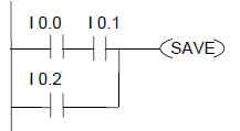 ---(SAVE) 将RLO状态保存到BR梯形图编程实例