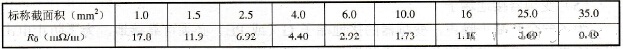  电机引出线的单位长度电阻值