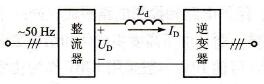 电流型变频器的电路框图