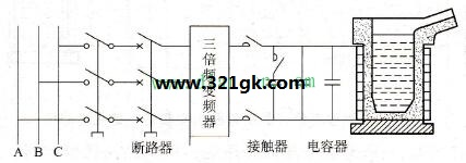 中频感应炉（三倍频变频器）的主电路