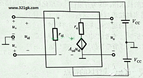 集成运放的电路模型