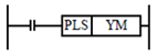 FX系列三菱PLC基本顺控指令说明