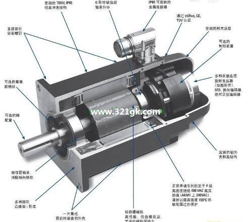干货！‘高精尖’都离不开的伺服电动机