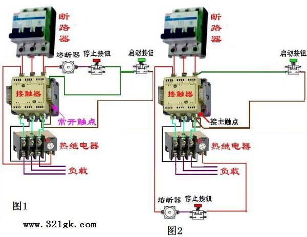 交流接触器主触点和辅助触点的作用区别 接触器自锁原理接线图