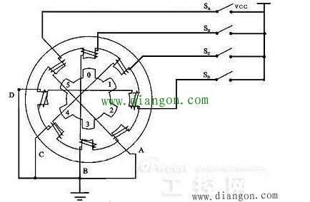 反应式步进电机的结构及工作原理详解