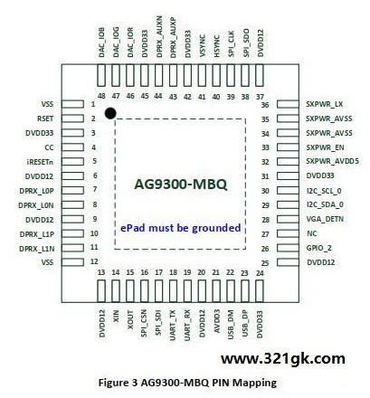 AG9300-MBQ管脚图不加联系方式.png
